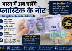 भारत में अब चलेंगे  प्लास्टिक के नोट