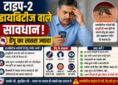 टाइप-2 डायबिटीज वाले रहे सावधान !