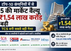 टॉप-10 कंपनियों में से 5 की मार्केट वैल्यू ₹1.54 लाख करोड़ बढ़ी, TCS बनी सबसे बड़ी गेनर