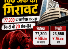 सेंसेक्स में 100 अंक की गिरावट, 77,300 के आसपास कारोबार; FMCG और मीडिया शेयरों में बिकवाली