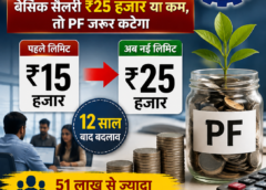 ₹25 हजार तक बेसिक सैलरी वालों के लिए PF नियम में बड़ा बदलाव